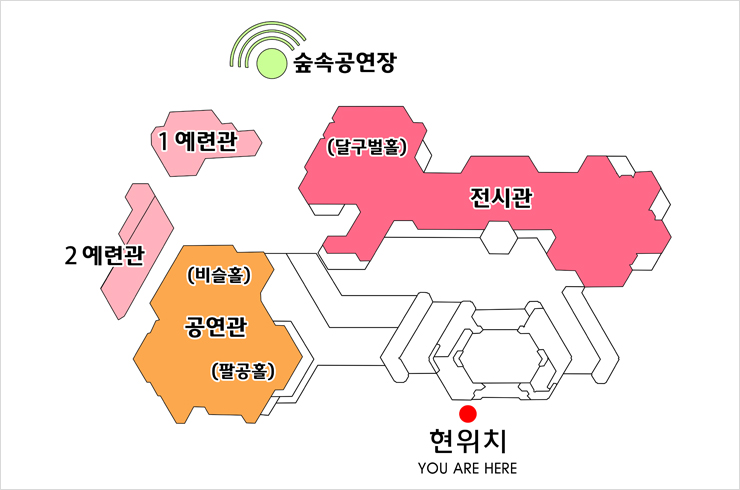 대구문화예술회관 안내 - 입구로 들어서면 전면으로 전시관(달구벌홀)이 있으며 좌측으로 숲속공연장, 1예련관, 2예련관, 공연관(비슬홀, 팔공홀)이 있습니다. 자세한 내용은 대구문화예술회관 시설안내 표를 참고하세요.